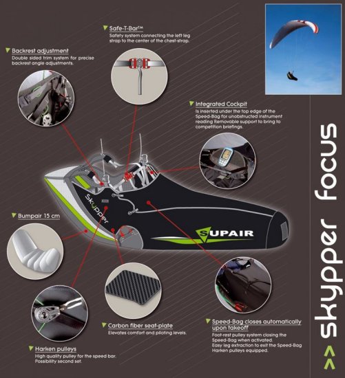 Harnais Parapente SupAir Skypper Xc Competition – Noir, Taille L, Fabriqué En France