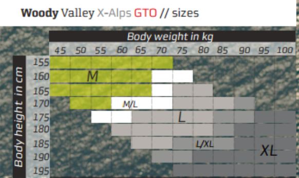 Woody Valley X-Alps GTO 2 Pod Harness